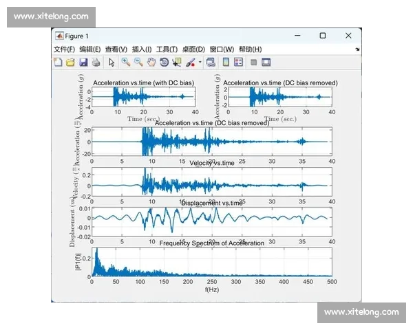 以信息披露为中心的现代公司治理与市场透明度提升研究路径分析