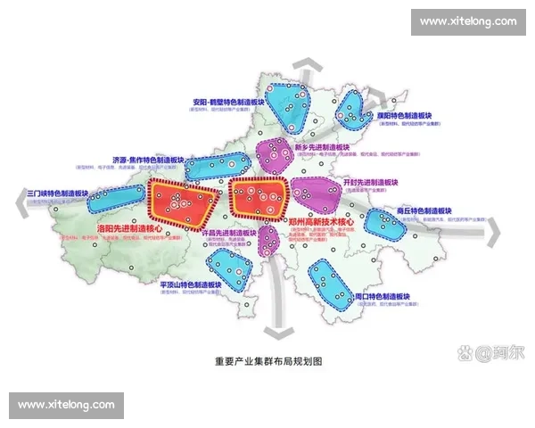 以创新生态为核心驱动高质量发展与产业协同新格局构建路径探索