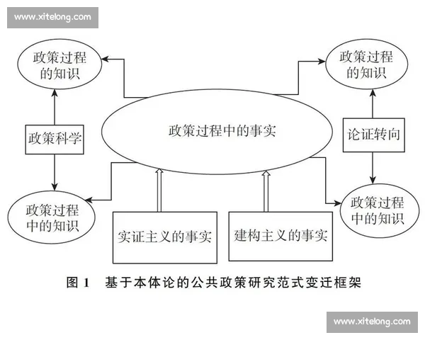 体育阵型演变与战术创新:从传统到现代的策略变迁分析